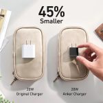 Anker 511 Nano Pro 20W USB-C Charger - Image 4