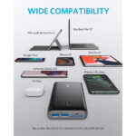 Anker PowerCore III Elite 25600mAh 87W USB-C PD Portable Charger - Image 4