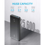 Anker PowerCore III Elite 25600mAh 87W USB-C PD Portable Charger - Image 2
