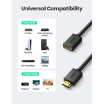 UGREEN 10141 HDMI Male to Female Extension Cable - Image 2