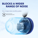 Anker Soundcore Space Q45 Noise Cancelling Headphones - Image 3
