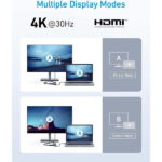 Anker 332 5-in-1 USB-C Hub Adapter - Image 5