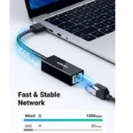 UGREEN 20256 USB 3.0 to Ethernet Adapter 1Gbps LAN Adapter - Image 2