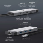 TP-Link UH9120C USB Type-C to 4K@60Hz HDMI, 1 Gbps Ethernet Port, SD & microSD UHS-I, 100W Power Delivery, 1× USB-C Data Ports, 3× USB-A Data Ports 9-Port Hub Adapter - Image 3
