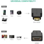 UGREEN 20101 Mini HDMI Male To HDMI Female Adapter