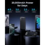 UGREEN 25683