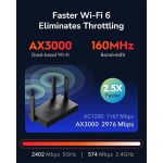 CUDY WR3000 AX3000 Gigabit Dual Band Mesh WiFi 6 Router - Image 3