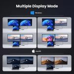 UGREEN 15852 Revodok 206 6 in 1 Type-C to 2xUSB 3.0 + USB-C 3.0 + 2xHDMI + PD USB-C Hub Adapter - Image 2