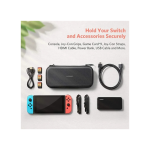 UGREEN 50974 Portable Case for Nintendo Switch - Image 2