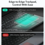 ESR Shift Keyboard Case (Detachable) – Dark Gray (5)